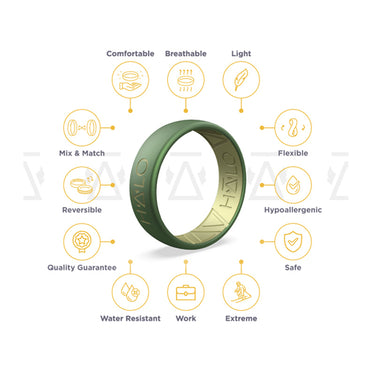 HODL Limited Edition Silicone Crypto Ring